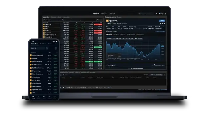 MetaTrader Platform on Laptop and Phone